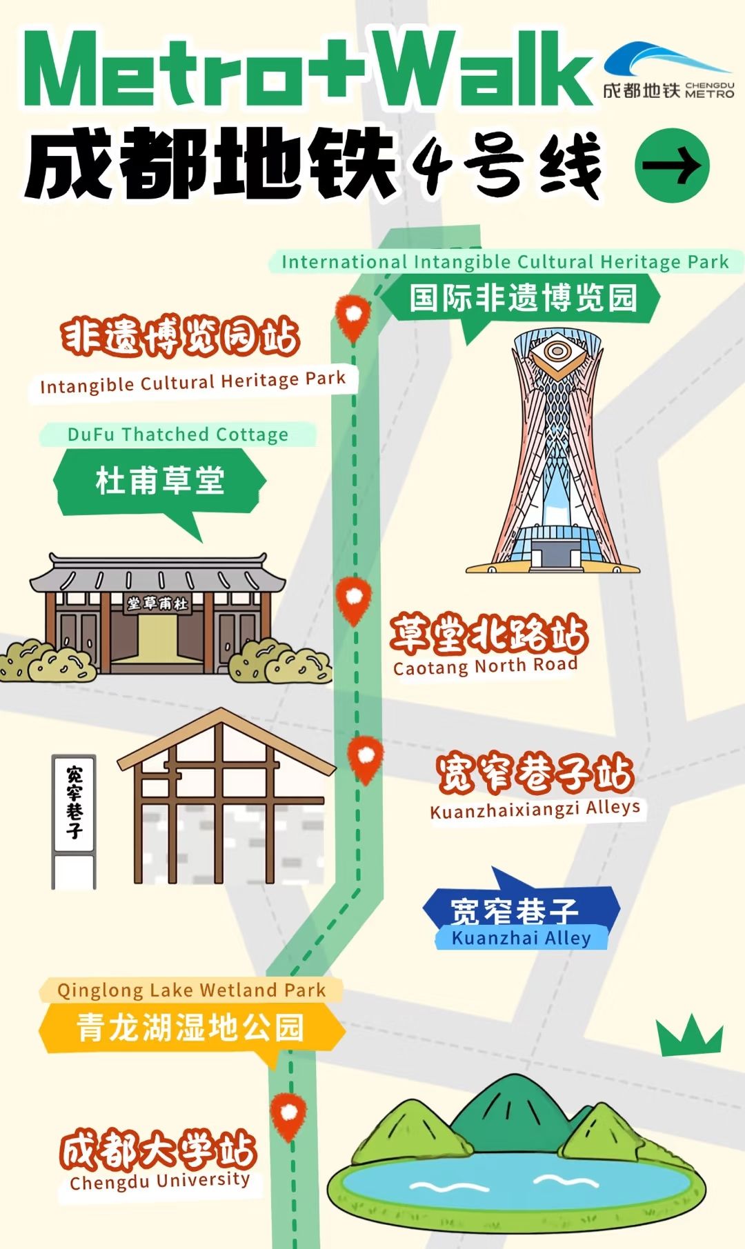 宽窄巷子 实景照片
